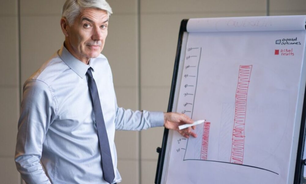 Understanding the Basics: What is a Strip Chart and How to Use It
