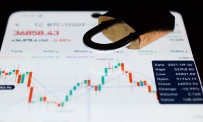Margin Trading