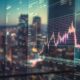 fintechzoom.com ftse 100