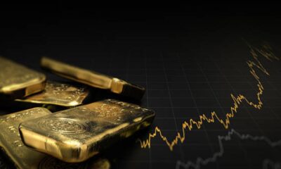 fintechzoom.com gold