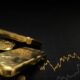 fintechzoom.com gold