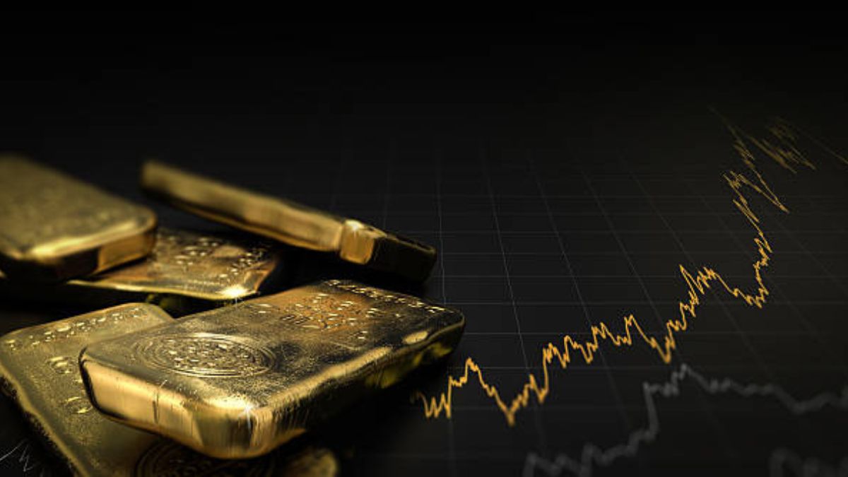 fintechzoom.com gold