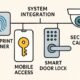 Access Control