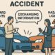Car Accident