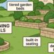Retaining Walls