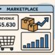 Marketplace