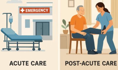 Post-Acute Care