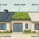 Roofing Solutions