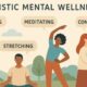 Mental Wellness