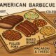 American Barbecue